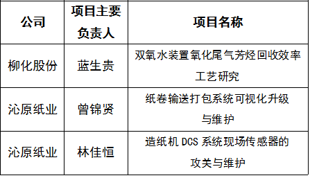 f2843a619399ce81cc770c26fd7c7a07.png f2843a619399ce81cc770c26fd7c7a07.png